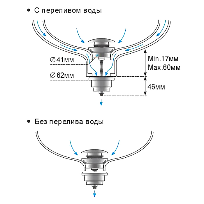 Донный клапан Frap F62-6