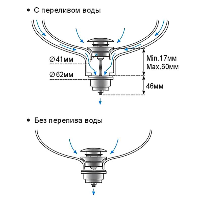 Донный клапан Frap F62-7