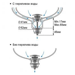 Донный клапан Frap F62-7