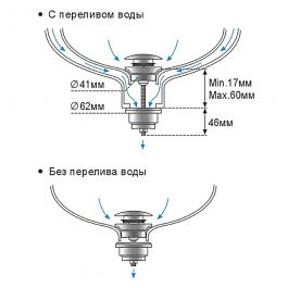 Донный клапан Frap F62-8
